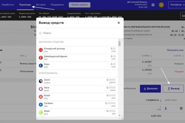 Кракен маркетплейс тор