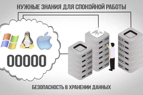 Кракен маркетплейс 2025